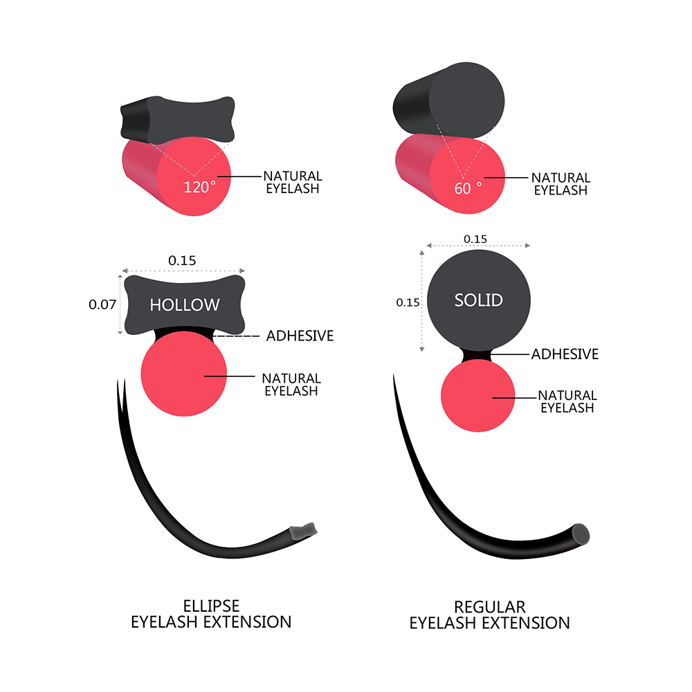 スタイリングされている楕円形のつけまつげ,メイクアップアクセ - Eyelash Extension Human Hair のレビューと価格